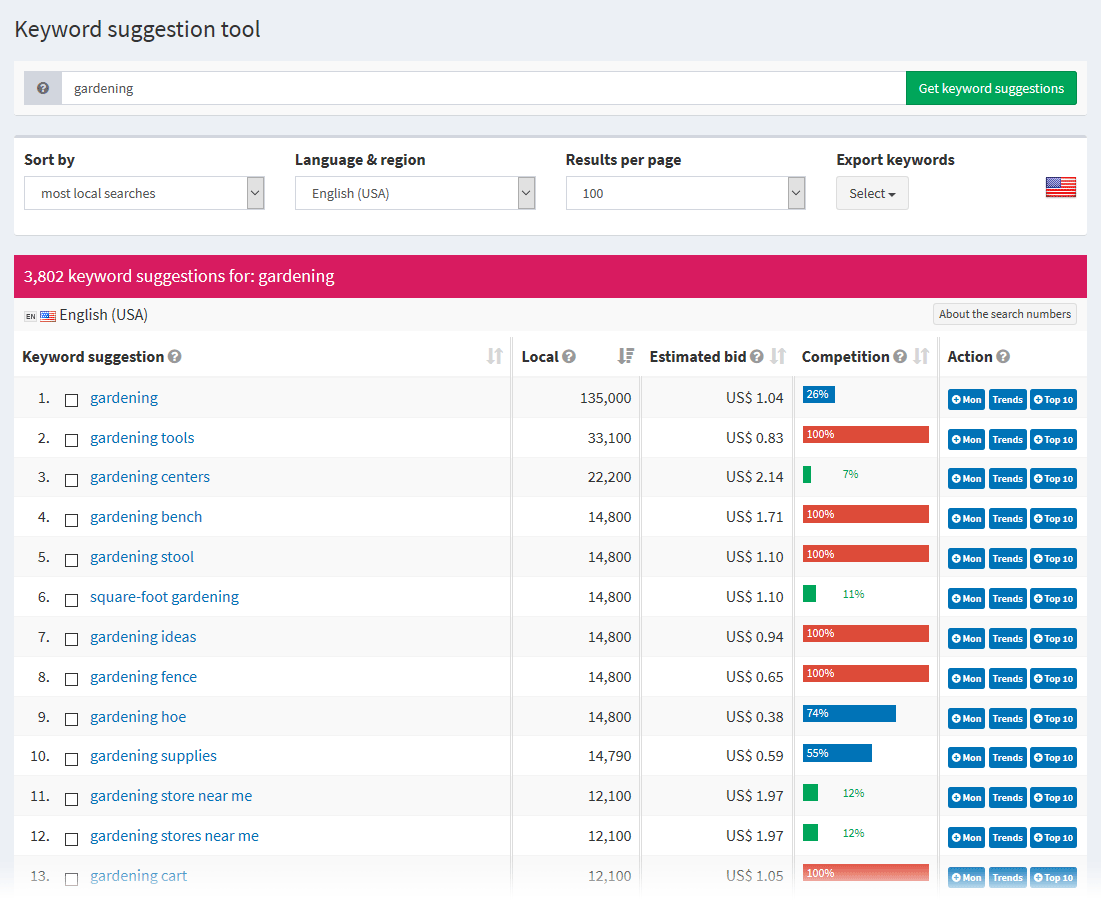 keyword suggestion tool: this keyword tool helps you to get new keyword ideas