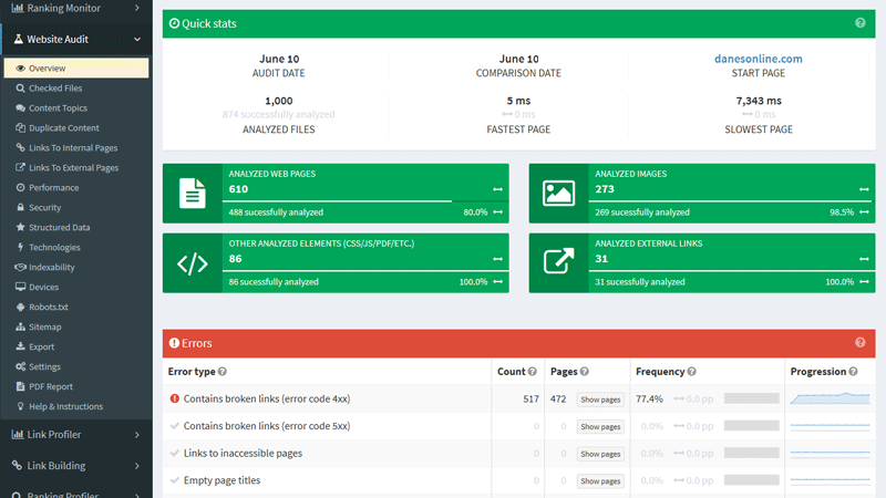 Remove web page errors and get better rankings on Google