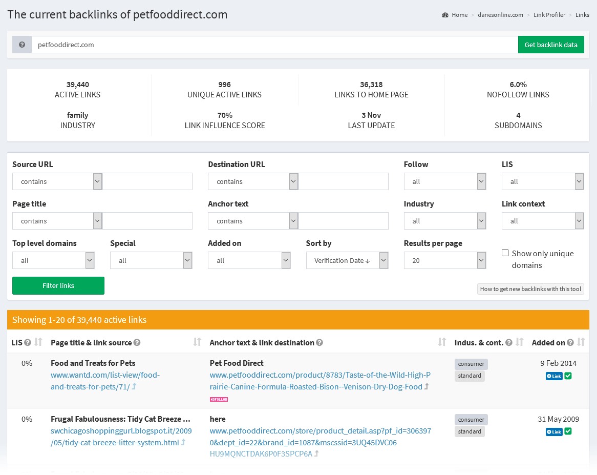 Find competitor links