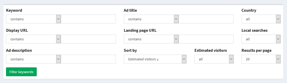 Google Ads Profiler filters