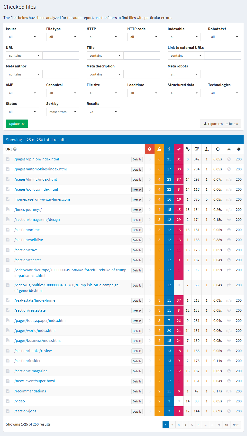 website audit checked files