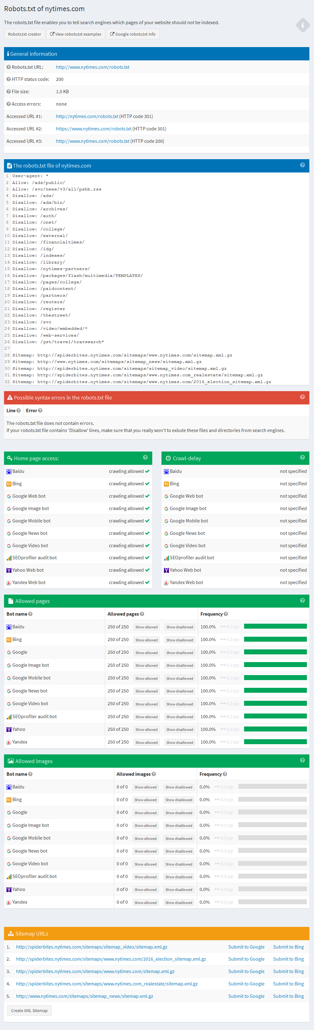 website audit robots.txt
