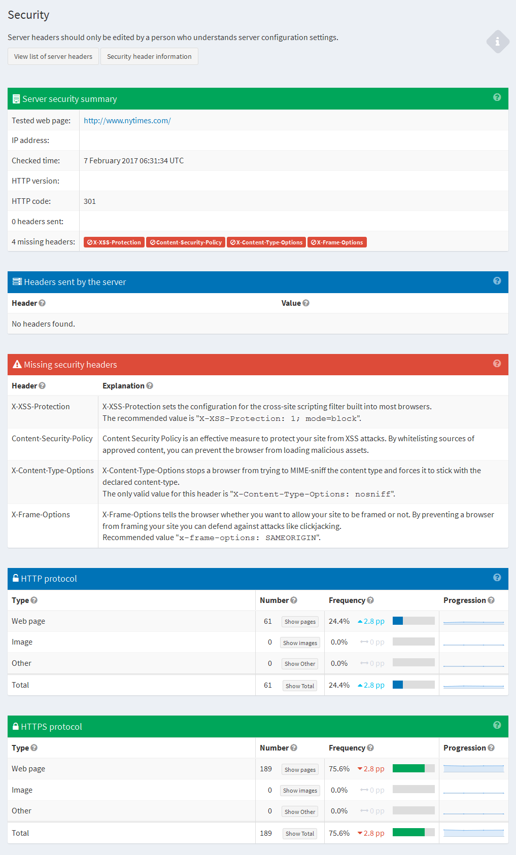 website audit security