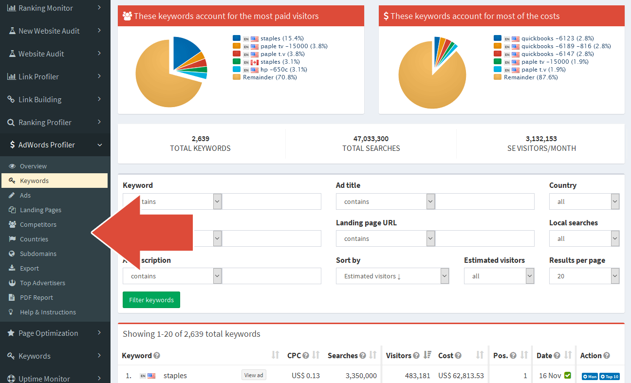 Google Ads Profiler menu