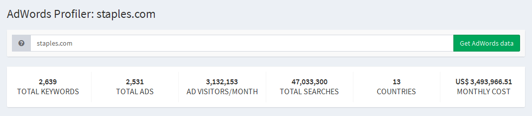 Enter the website that you want to analyze