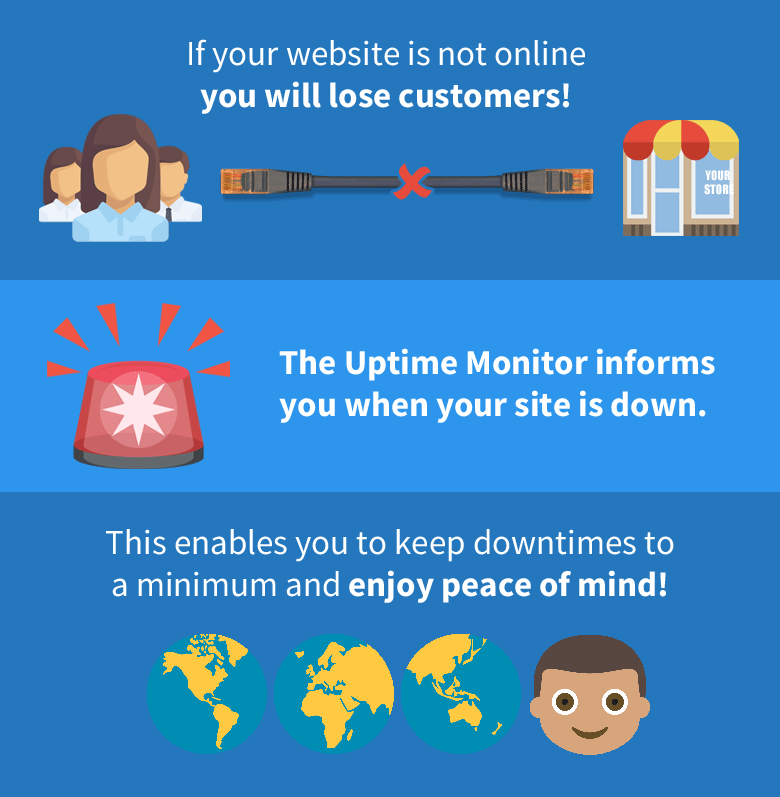 Infographic: Uptime Monitor