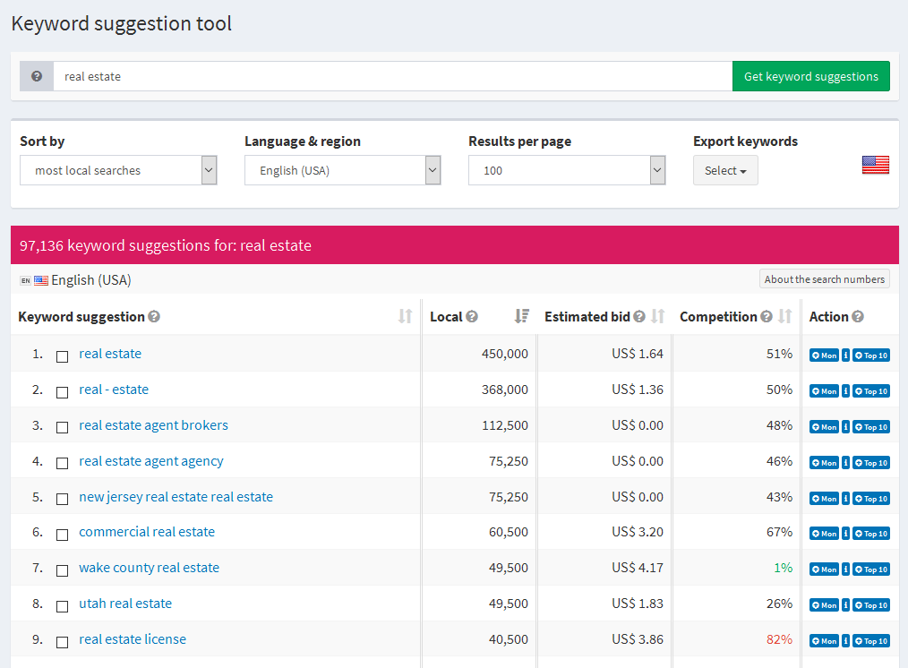keyword suggestion tool