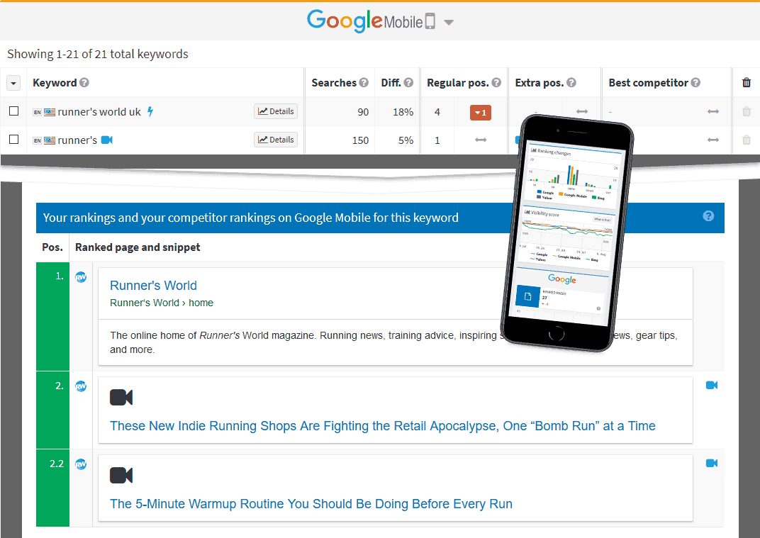 Mobile search engine position checker