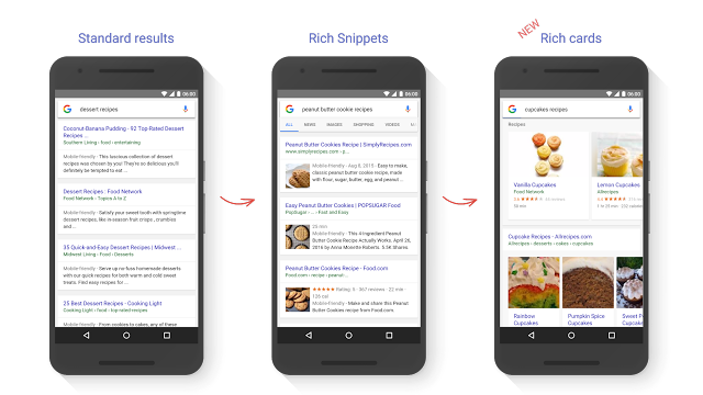 rich results creator: rich cards, rich snippets and more